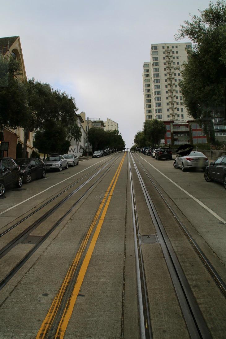 Powell Hyde Cable Car San Francisco